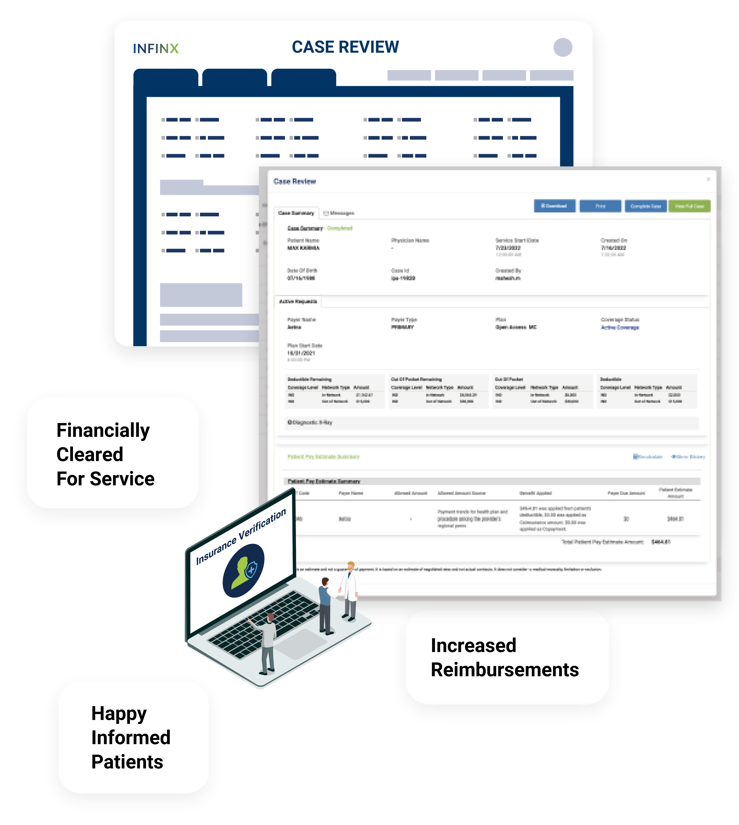Eligibility – Complete Financial Clearance Prior To Care