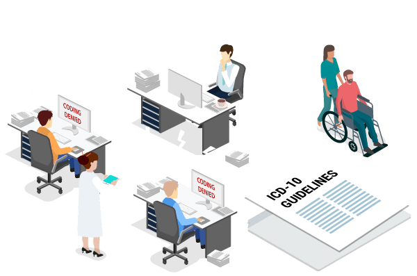 Coding-Denials-Infinx Coding-Denials-Infinx