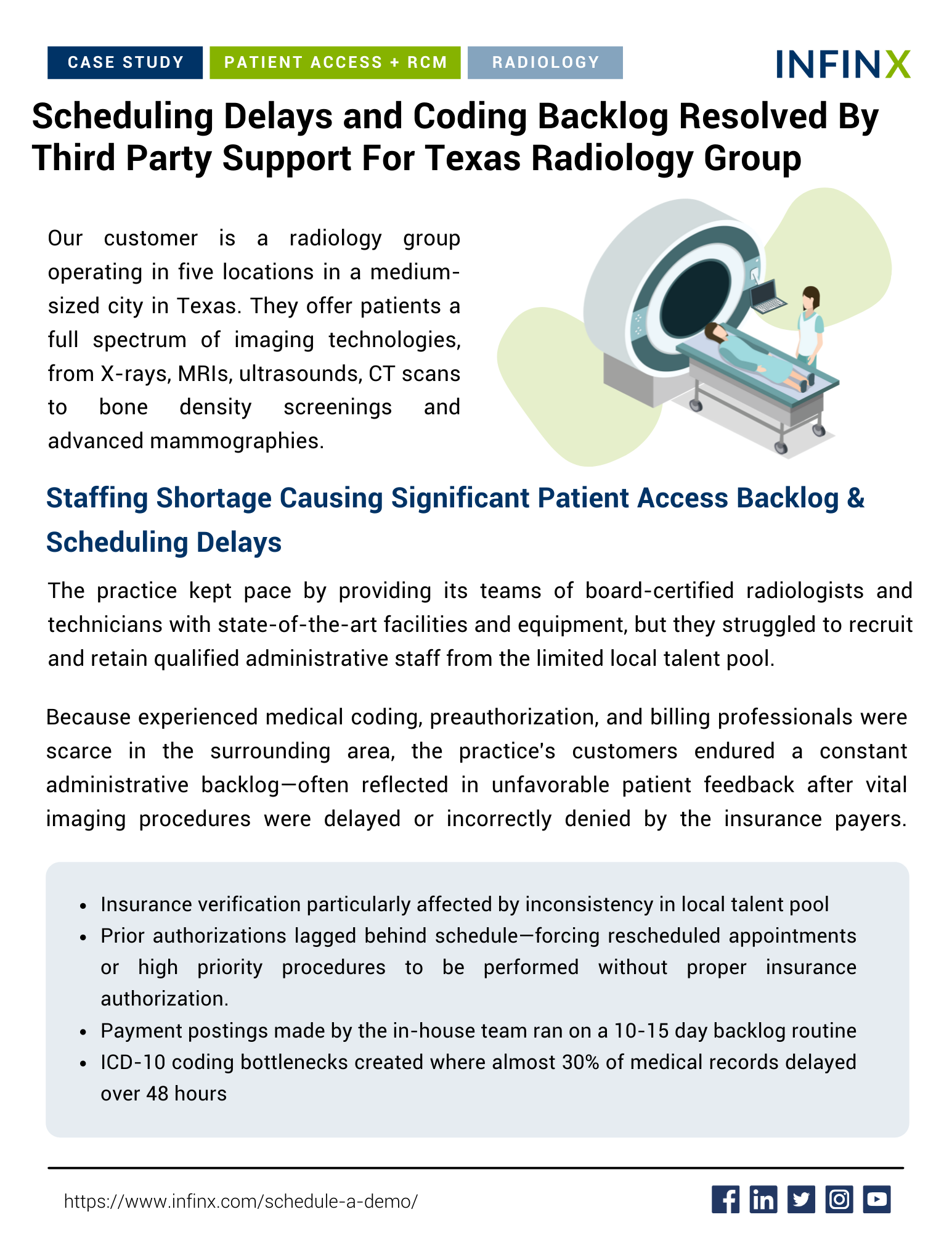 Infinx - Case Study - Scheduling Delays and Coding Backlog Resolved By Third Party Support For Texas Radiology ​Group - 1