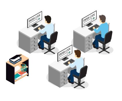 Orthopedics-coding Orthopedics-coding