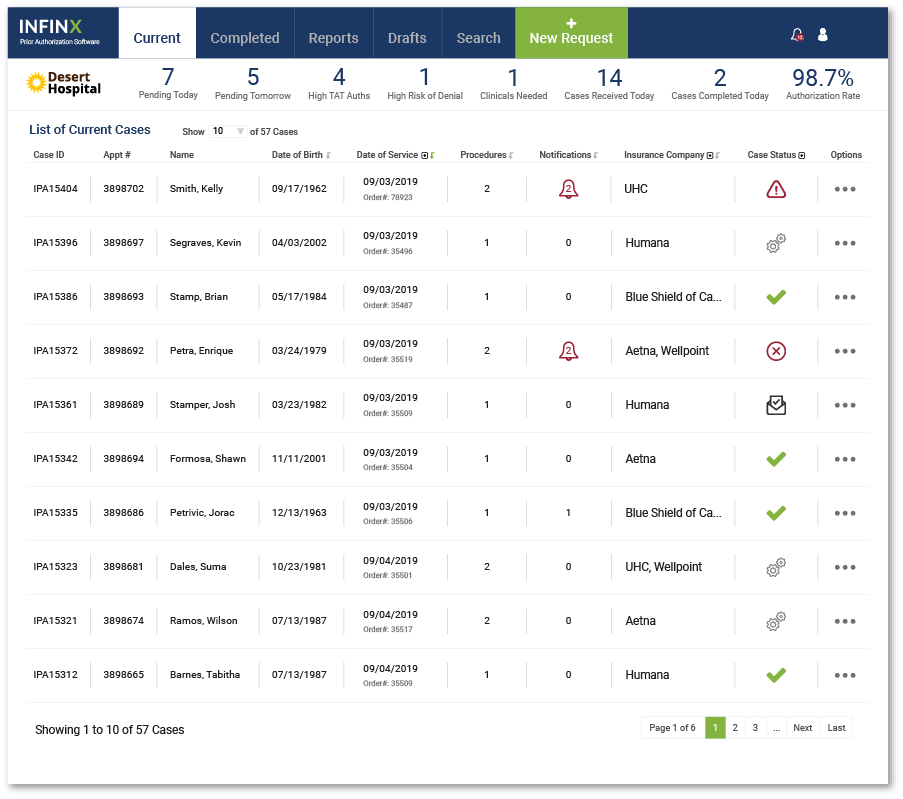 1.13 – Prior Auth Software