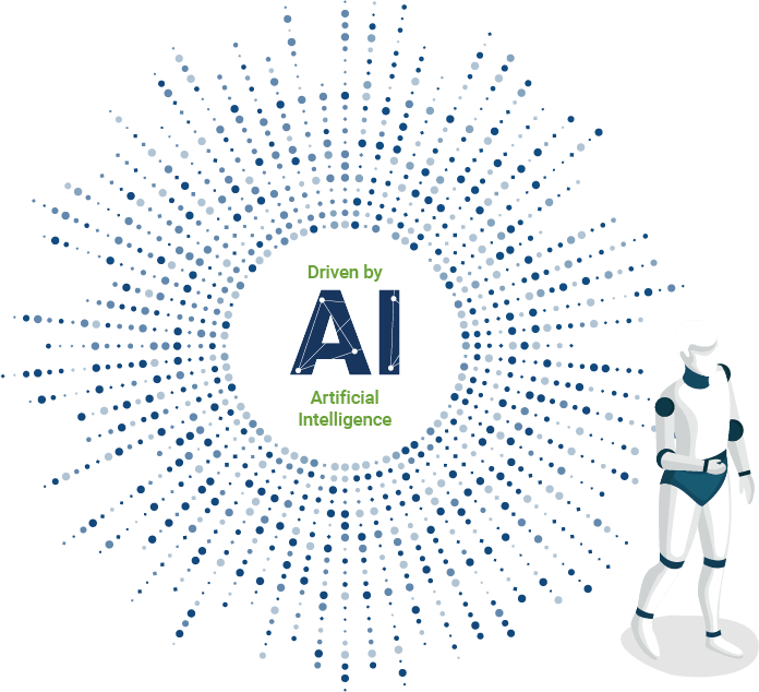 2.2 Automated by AI