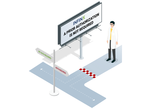 3.6 No Auth Decision Engine 3.6 No Auth Decision Engine