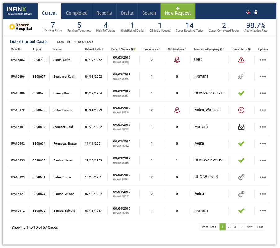 3.6 Product Shot Infinx Prior Authorization Software