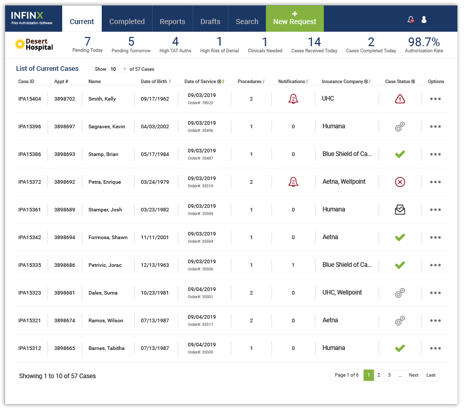 Infinx Prior Authorization Software