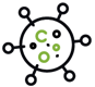 Oncology Pharmacies