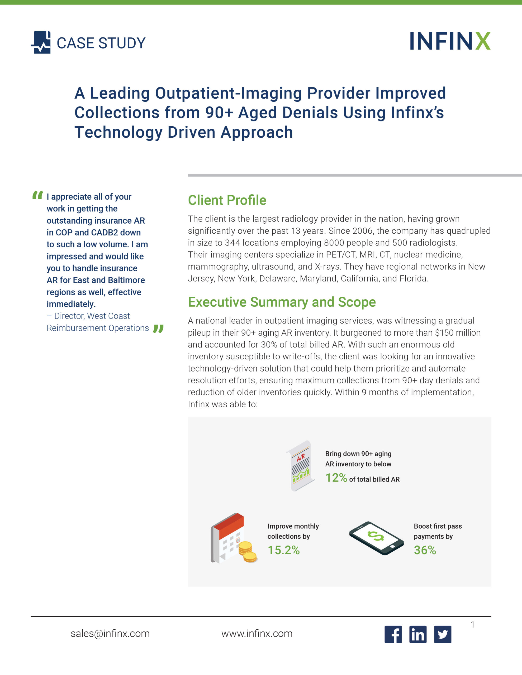 Infinx-Case-Study-A Leading Outpatient-Imaging Provider Improved