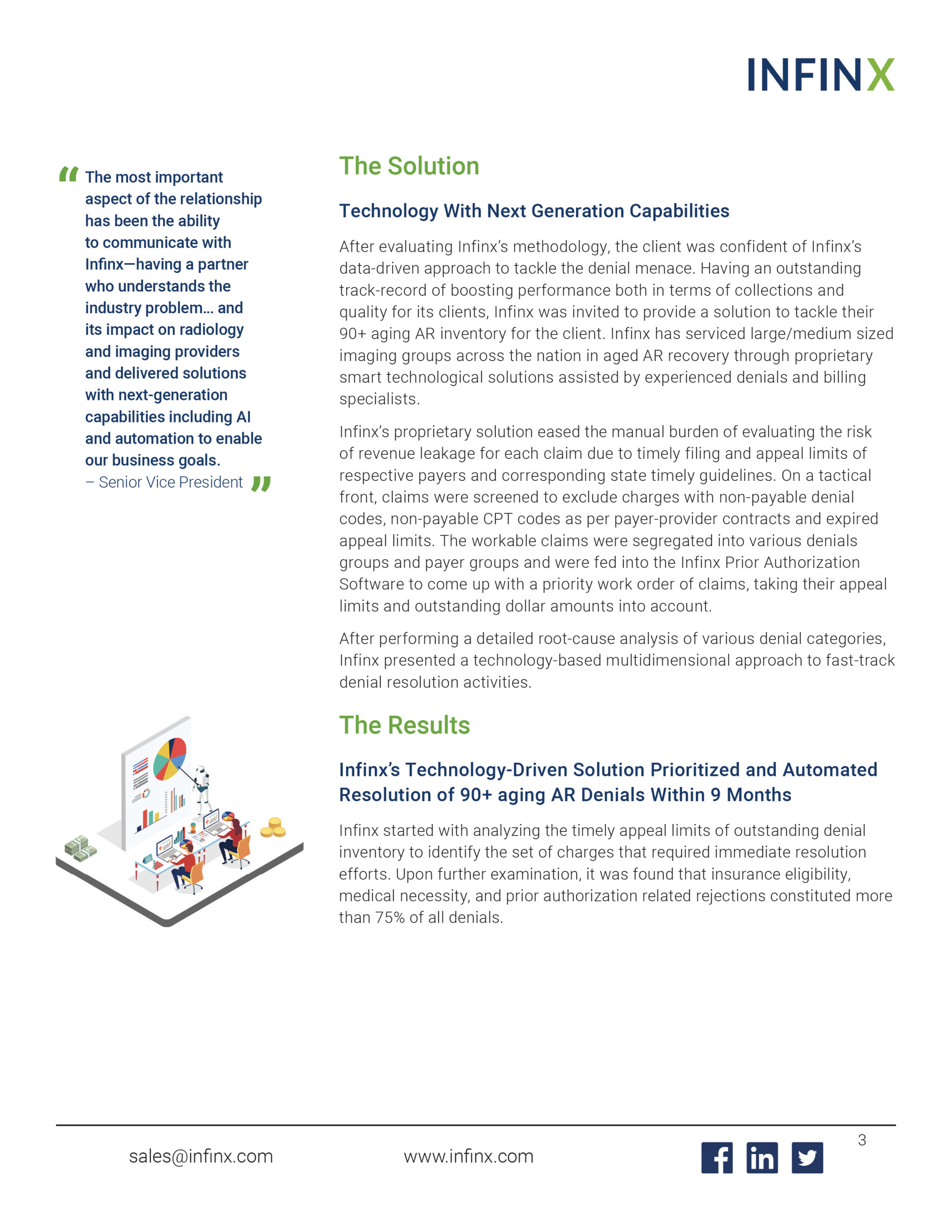 Infinx-Case-Study-A Leading Outpatient-Imaging Provider Improved