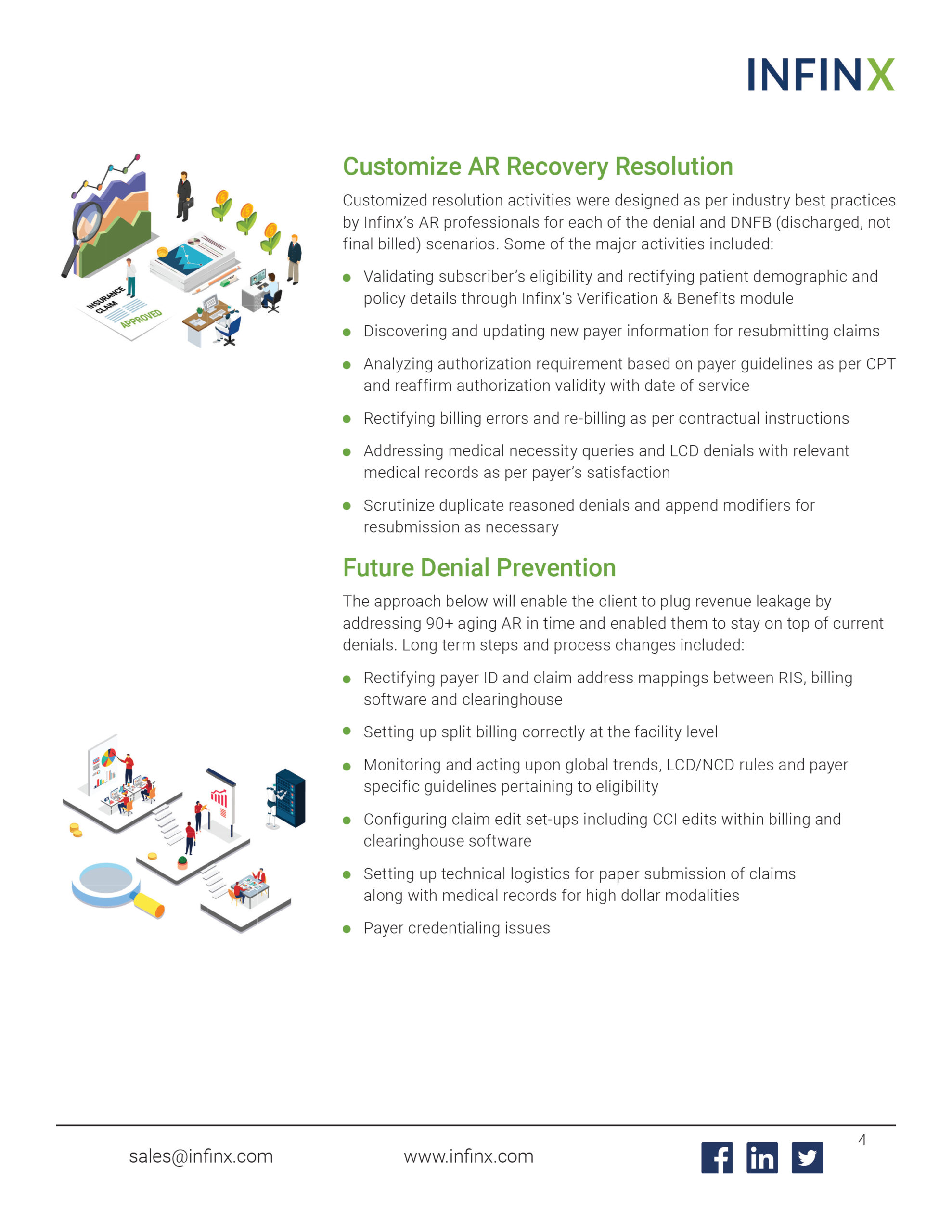 Infinx-Case-Study-A Leading Outpatient-Imaging Provider Improved