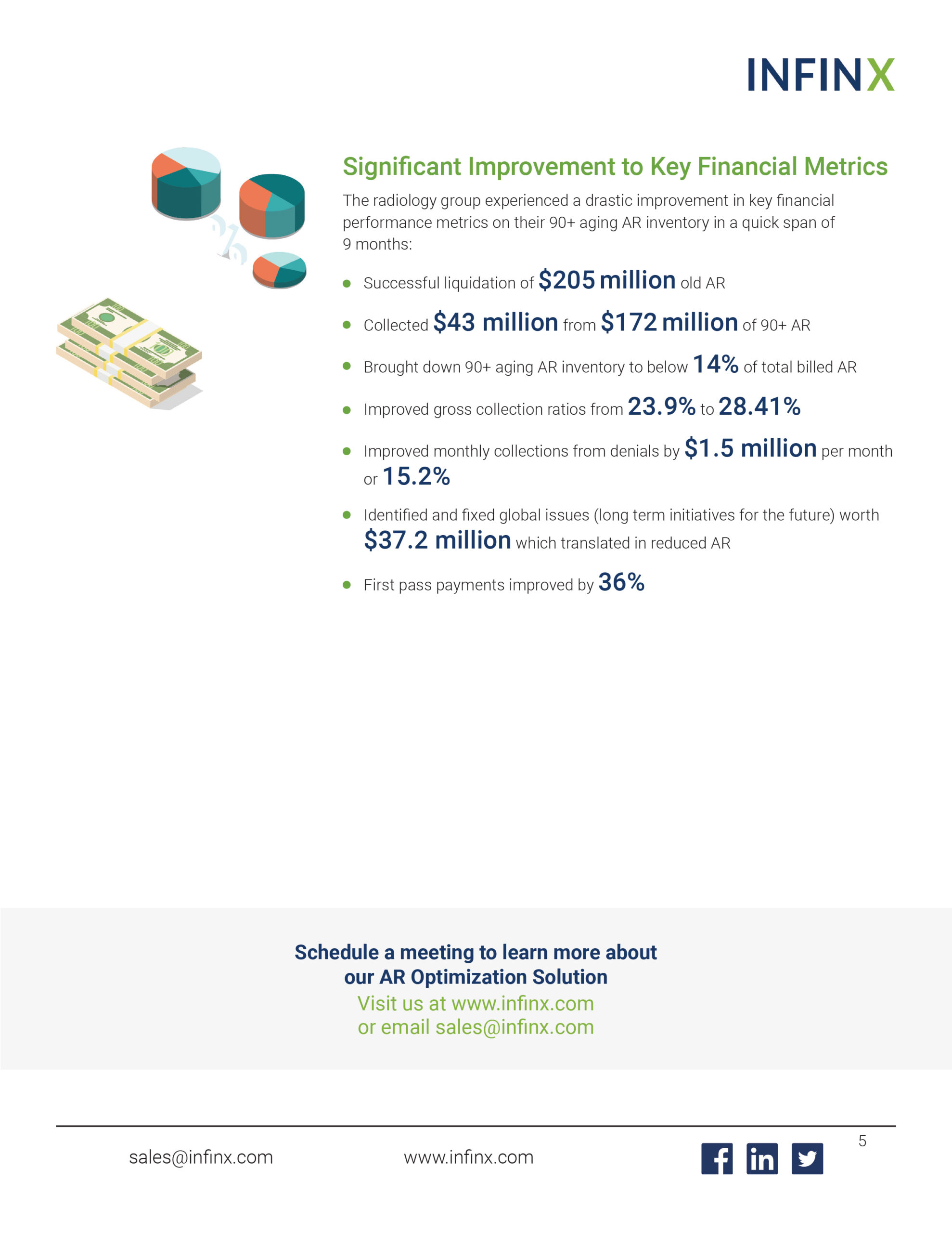 Infinx-Case-Study-A Leading Outpatient-Imaging Provider Improved