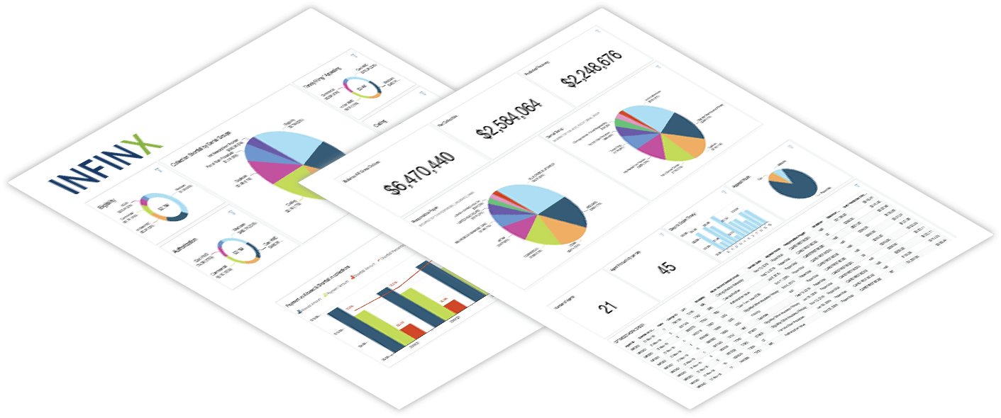 Infinx Eligibility & Benefits Demo Page Example