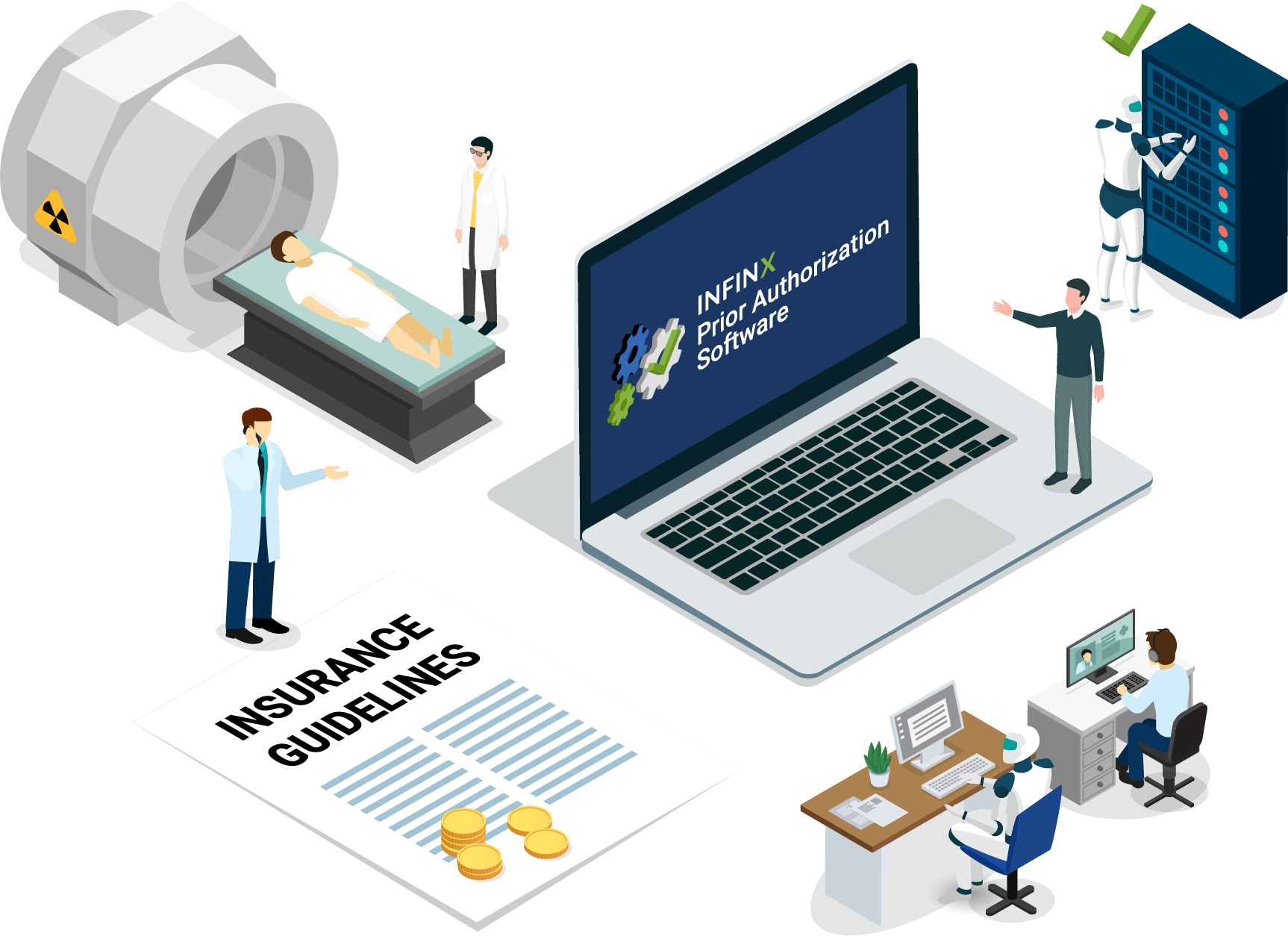 AIPowered Prior Authorization Software AI, RPA & Specialists Infinx