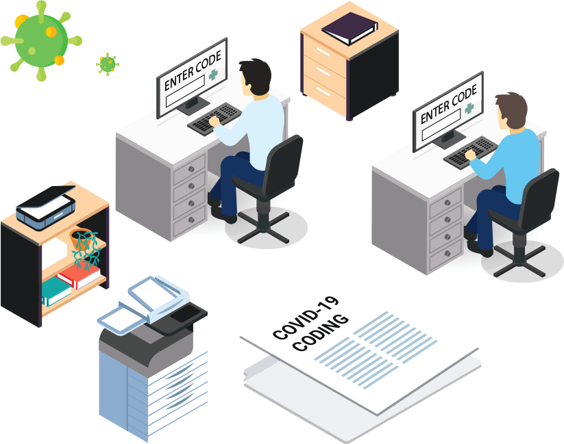 The Coding Process