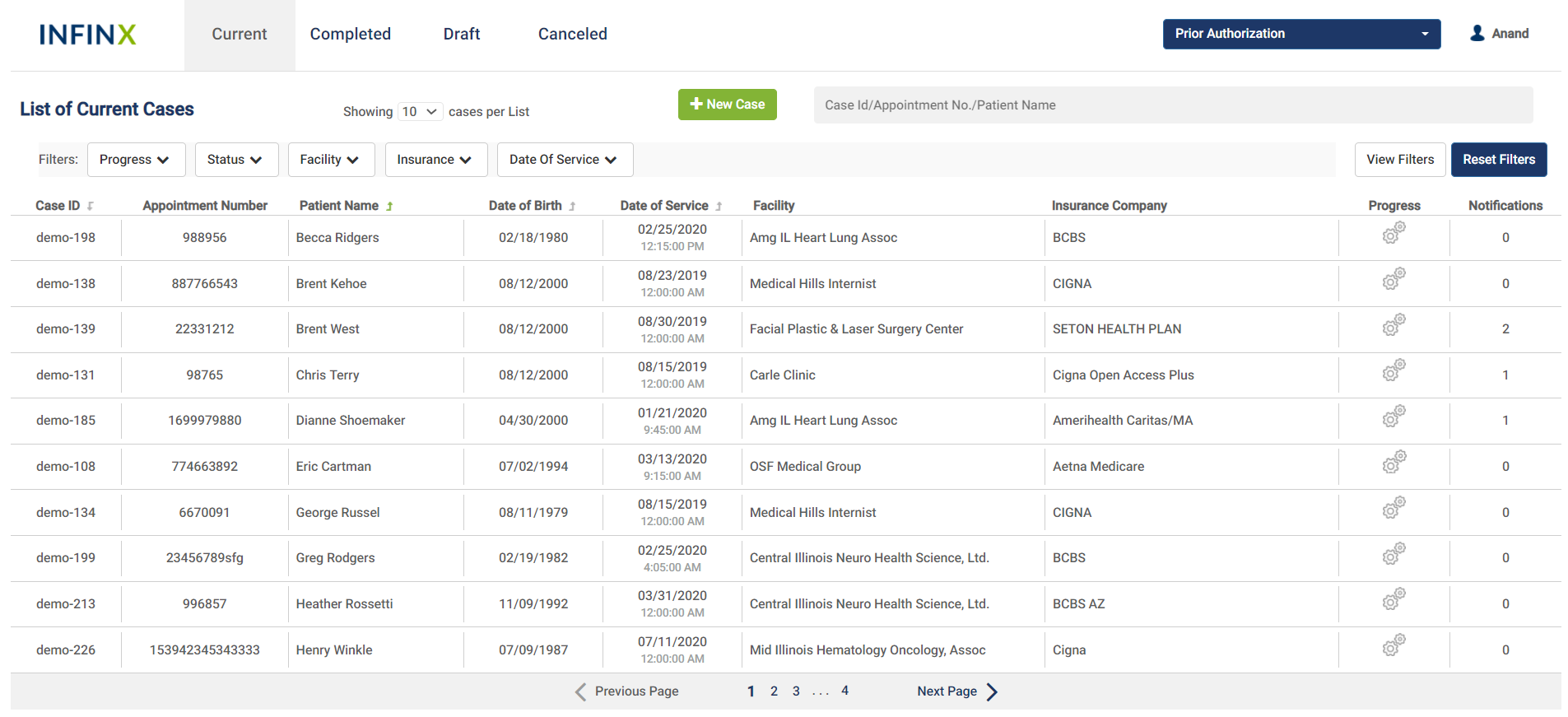 Infinx Prior Authorization Software 4.1 Dashboard Screenshot Intelligent-Patient-Access-Infinx
