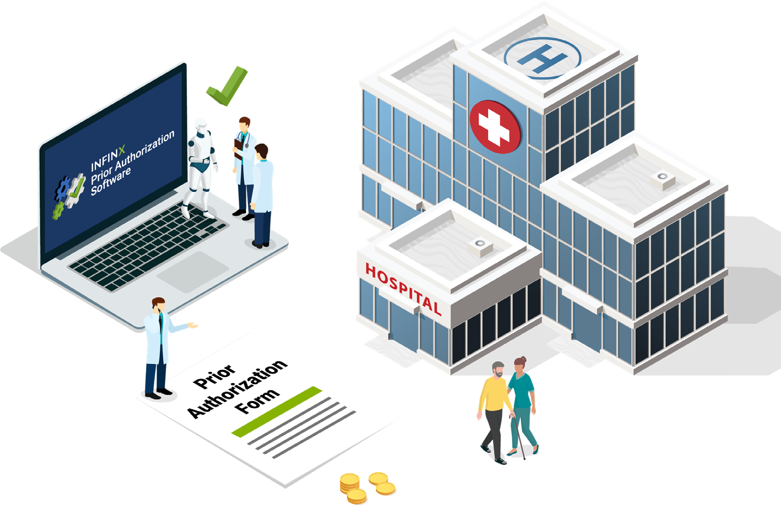 Addressing the Hospital Prior Authorization Burden