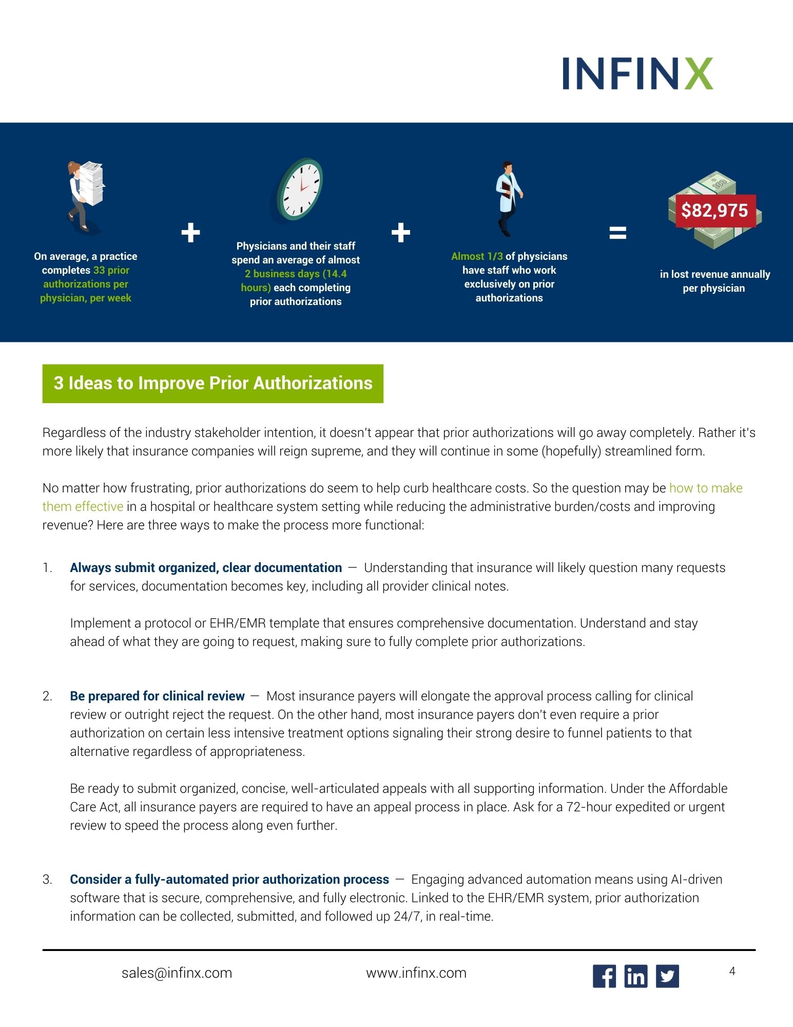 Infinx-WP-Addressing-the-Hospital-Prior-Authorization-Burden-May-10-2021-4