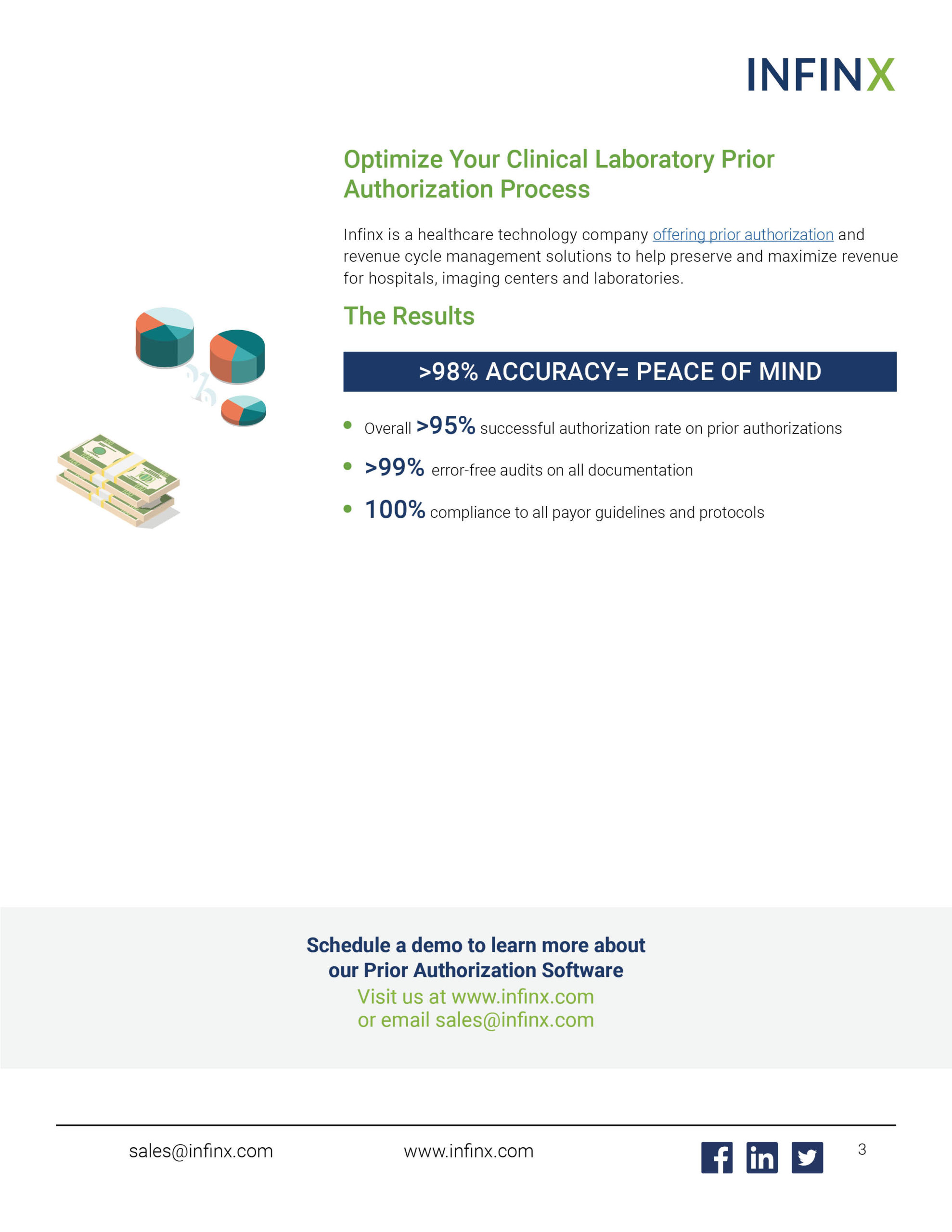 Infinx - Case Study - Prior Authorization Volume Quadrupled and Turnaround Times Slashed for National Clinical Laboratory - May2021 3