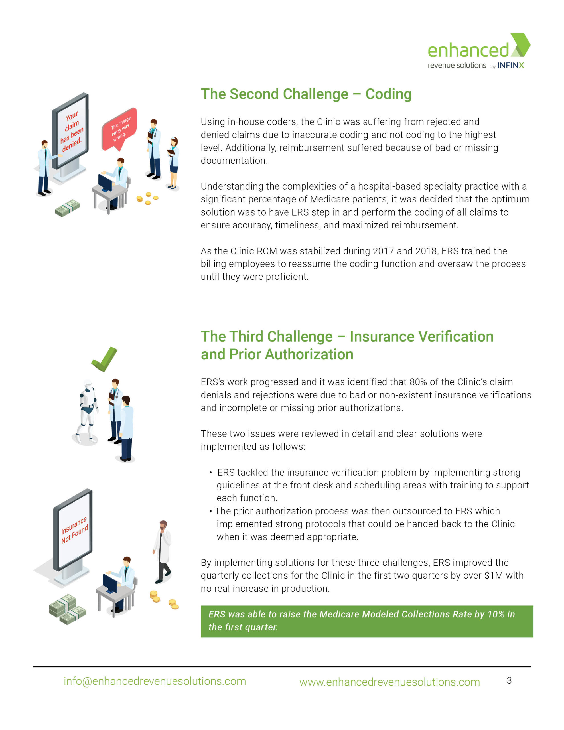 Infinx ERS - Case Study - Implemented Complete Overhaul of Revenue Cycle Management Program for Large Hospital Owned Cardiology Clinic - May2021 3