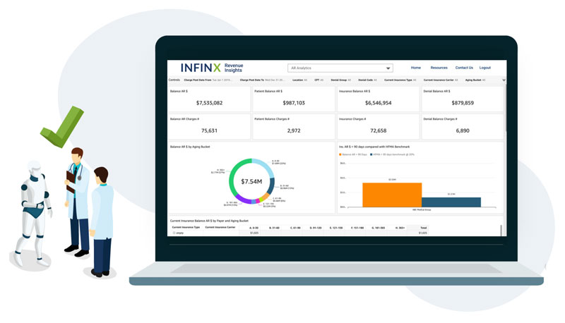 Insurance - Verification - and - Benefits - Infinx