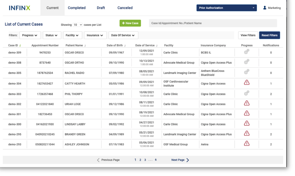 IPA Dashboard Current Cases Shadow 07282021 2