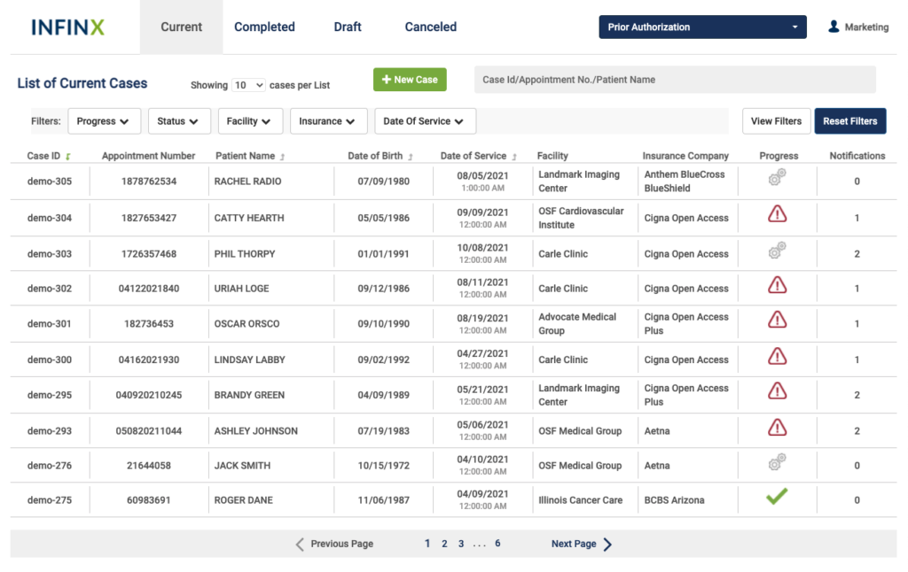 Infinx IPA Dashboard 7-16-21 Intelligent-Patient-Access-Infinx