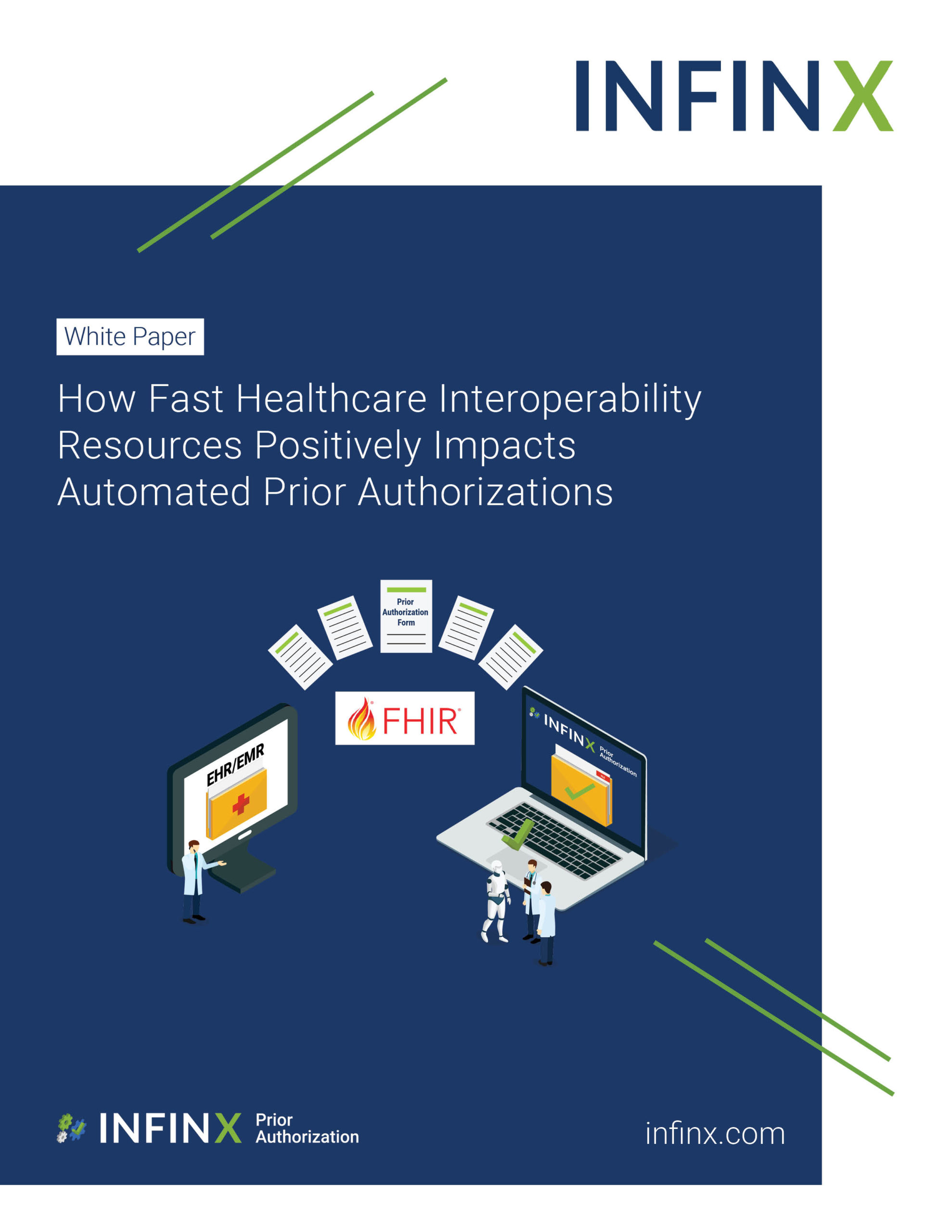 Infinx - White Paper - How Fast Healthcare Interoperability Resources (FHIR) Positively Impact Automated Prior Authorizations July202 1 1