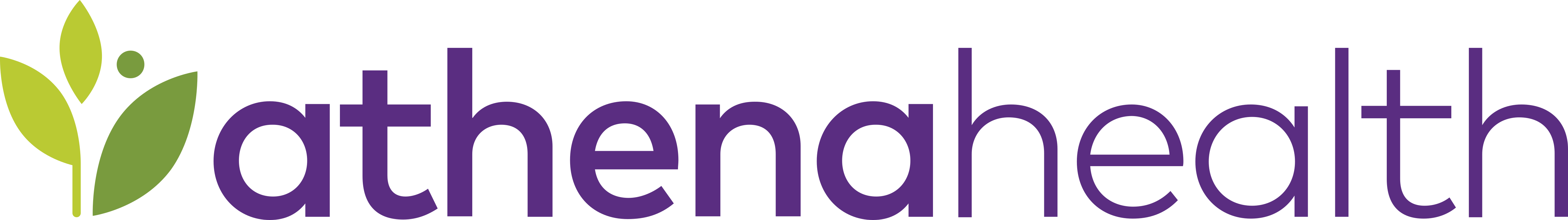 athenahealth