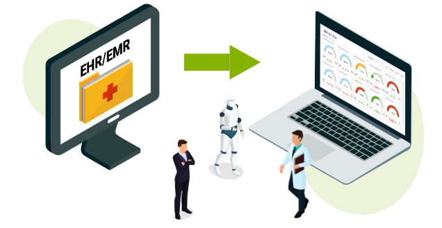 Billing Platform Agnostic