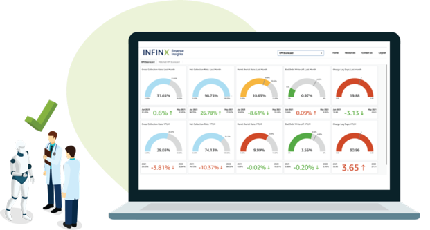 Infinx Eligibility & Benefits Demo Page Example