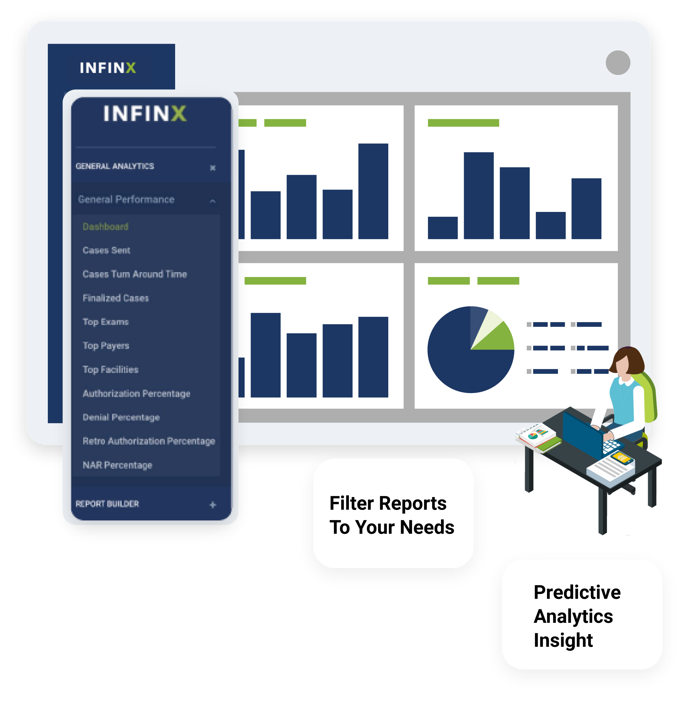 Eligibility – Leverage Real-Time Data To Gain Actionable Authorization Intelligence