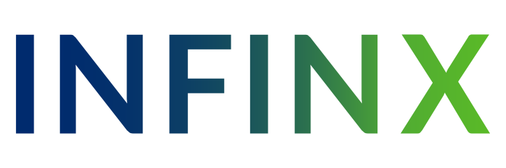 Patient Access & Revenue Cycle Solutions | Infinx Healthcare