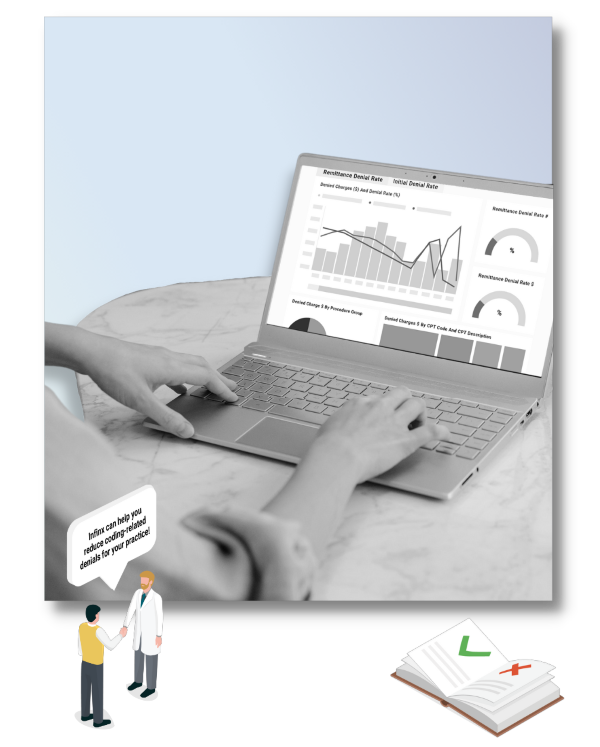 ADJUDICATE DENIED CLAIMS – Infinx Medical Coding Webpage Graphic 032423