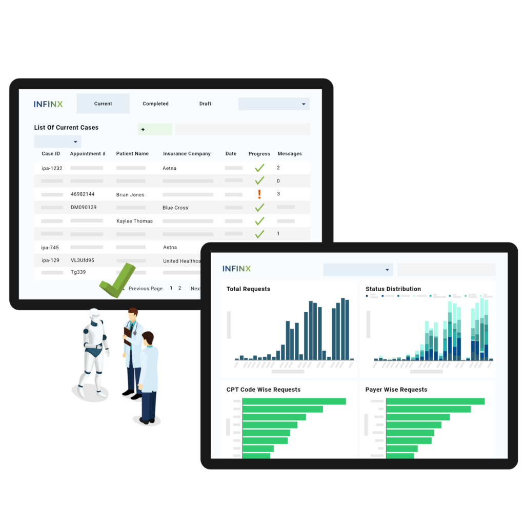 Infinx Dashboard Example Infinx Dashboard Example