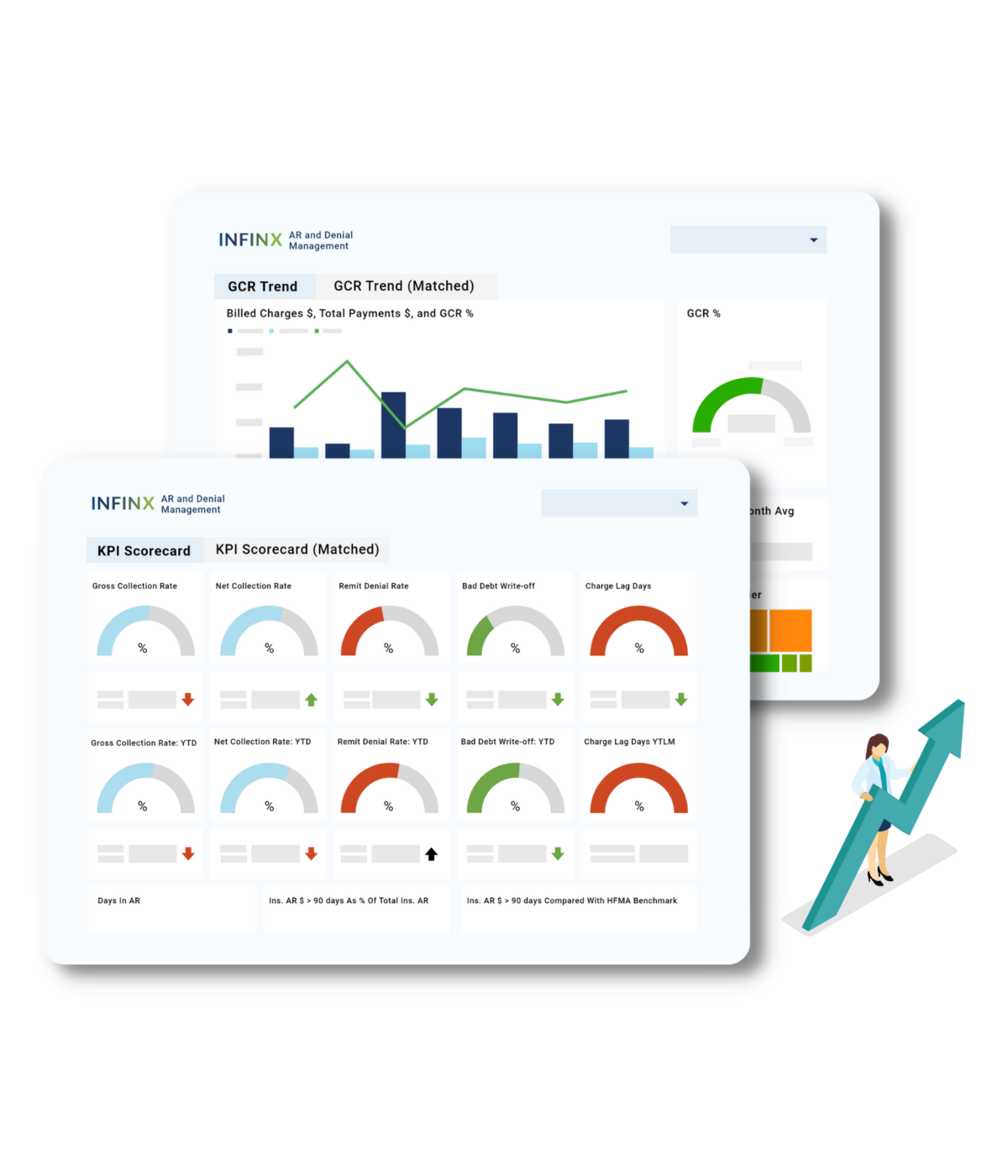 Healthcare Revenue Cloud Platform Technology Infinx Healthcare