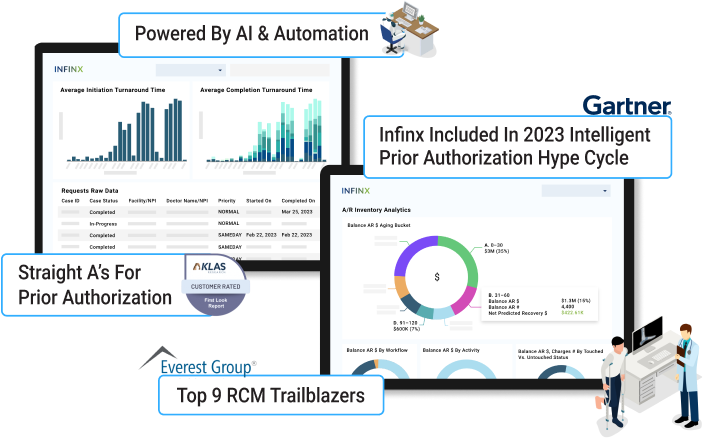 Infinx - Dashboard - Gartner Intelligent Prior Authorization Hype Cycle Top 9 RCM Trailblazers - Outline Ver 2