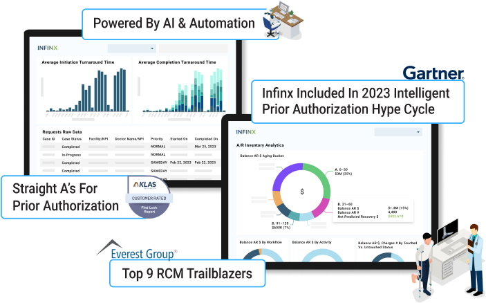 Infinx – Dashboard – Gartner Intelligent Prior Authorization Hype Cycle Top 9 RCM Trailblazers – Outline Ver 2 Infinx - Dashboard - Gartner Intelligent Prior Authorization Hype Cycle Top 9 RCM Trailblazers - Outline Ver 2