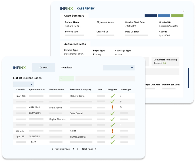Infinx Dashboard Graphics Dental Infinx Dashboard Graphics Dental