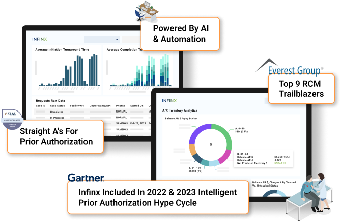 Infinx - Product Screens - Trusted By Gartner Prior Authorization Revenue Cycle Management