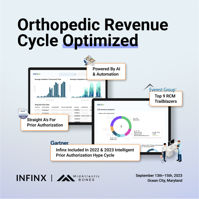 Infinx - Tradeshow Event - MidAtlantic Bones - Orthopedic Revenue Cycle Optimized