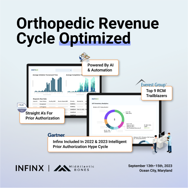 Infinx – Tradeshow Event – MidAtlantic Bones – Orthopedic Revenue Cycle Optimized Infinx - Tradeshow Event - MidAtlantic Bones - Orthopedic Revenue Cycle Optimized