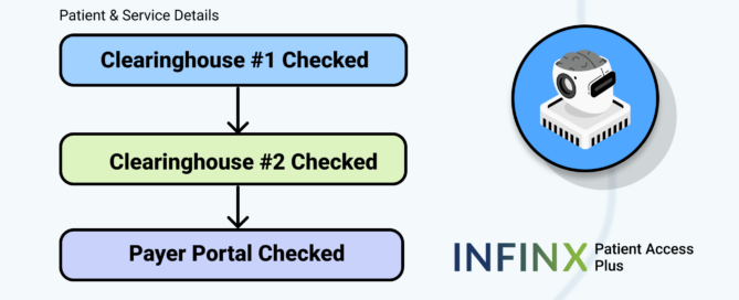 Infinx Patient Access Plus Update_ Enhanced Benefits Check Automation & Extraction 122623