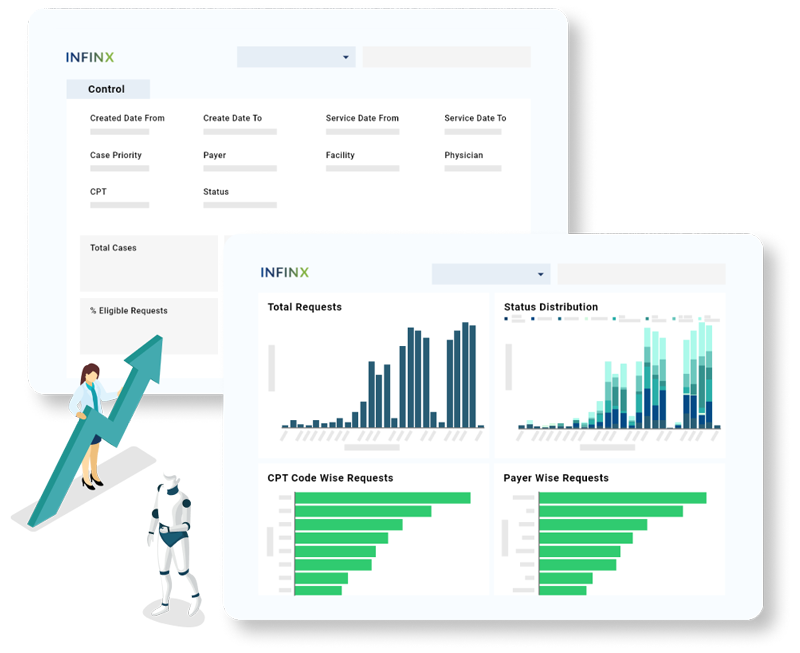 Infinx Patient Access Analytics