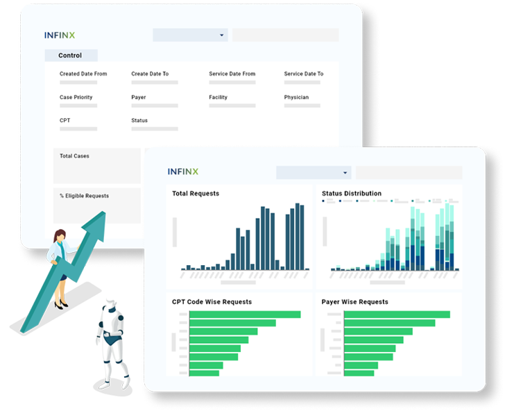 Infinx Patient Access Analytics