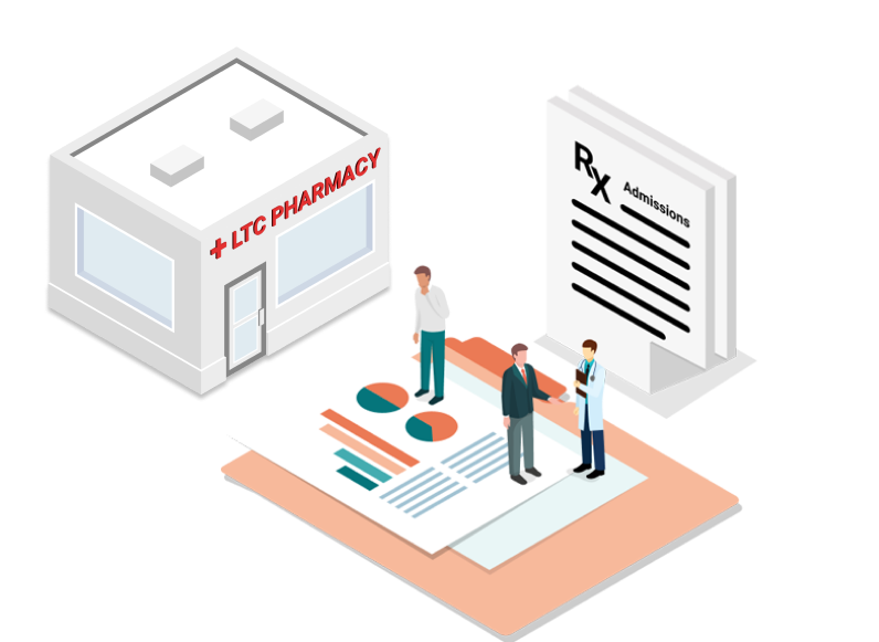 Infinx - Graphics - Solutions Tailored For LTC Pharmacies