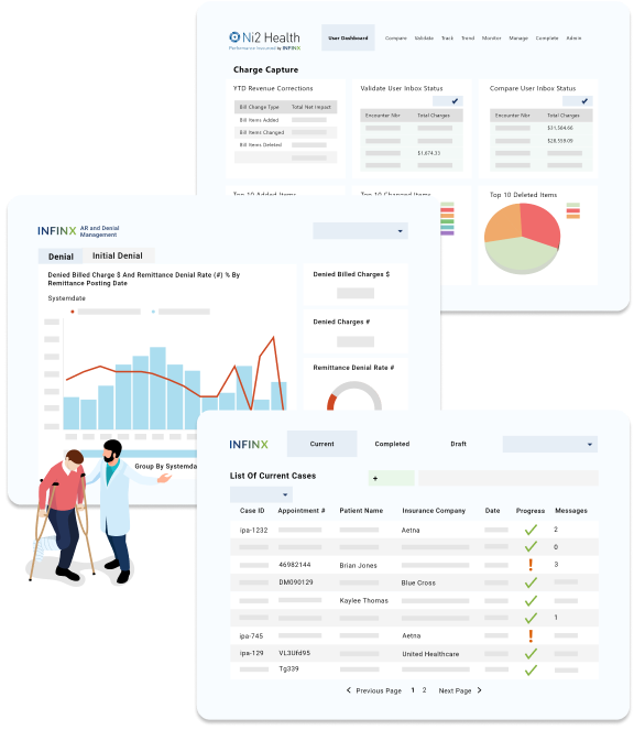 Infinx - Dashboard - Orthopedics