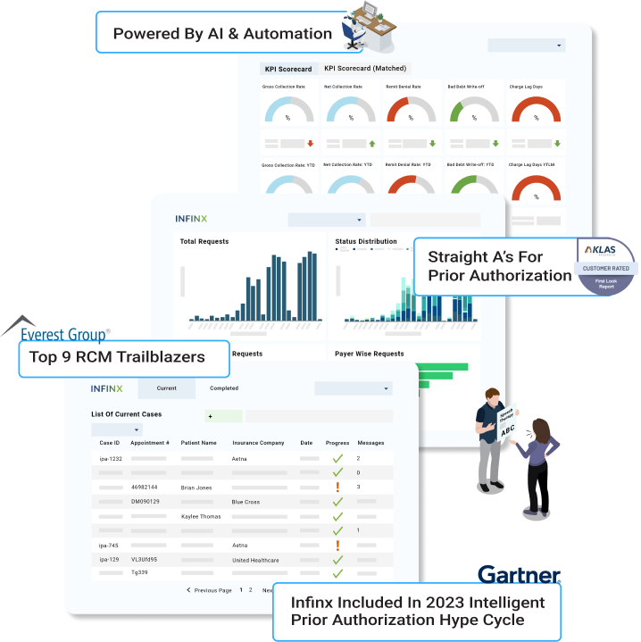Streamlining Radiology Revenue Cycle Management & Patient Access