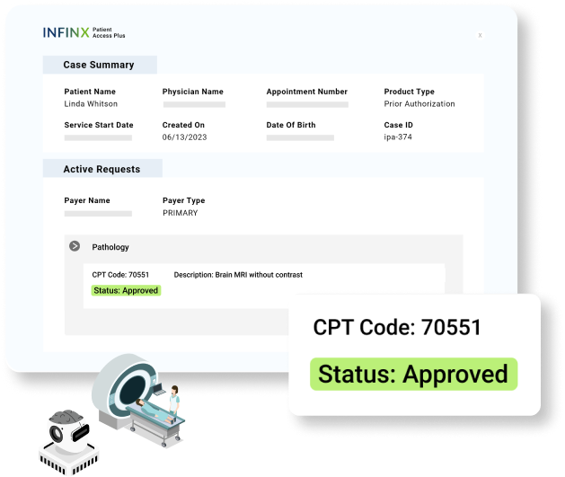PRIOR AUTHORIZATION