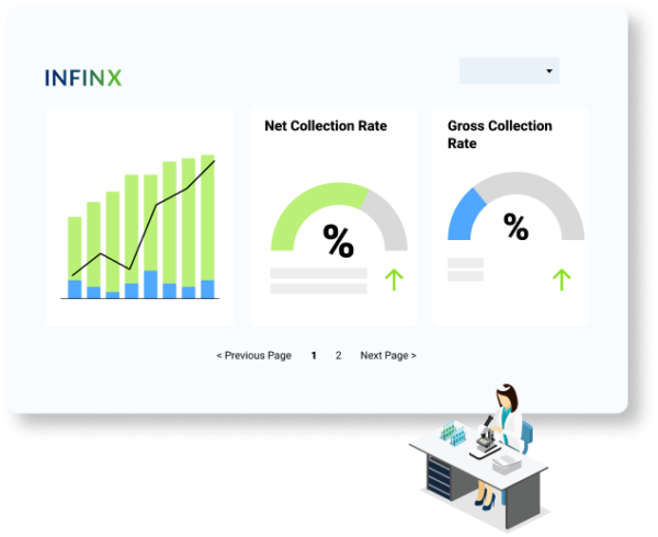 UNLOCKING PATHOLOGY REVENUE POTENTIAL - Infinx Website Graphic 101024