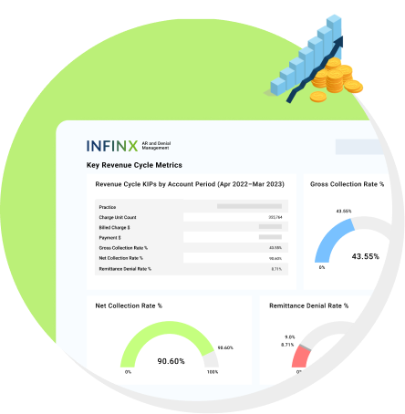 Discover hidden revenue with an RCM health check Infnix