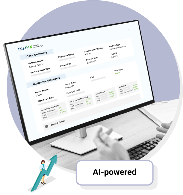 Maximize reimbursements by uncovering hidden insurance coverage Infinx